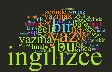İngilizce Kursu ile Yazma ve Okuma Becerilerinizi Geliştirin İngilizce Kursu ile Yazma ve Okuma Becerilerinizi Geliştirin
