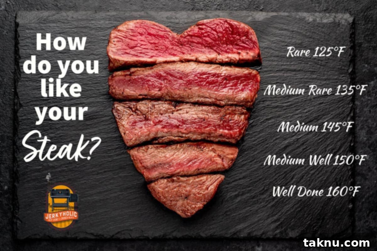 Various slices of steak demonstrating different levels of doneness, from rare to well-done, with corresponding internal temperatures.